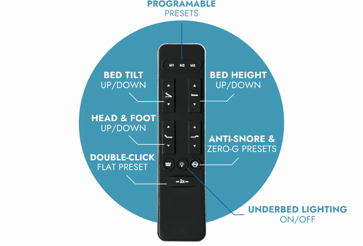 Wireless remote control with presets