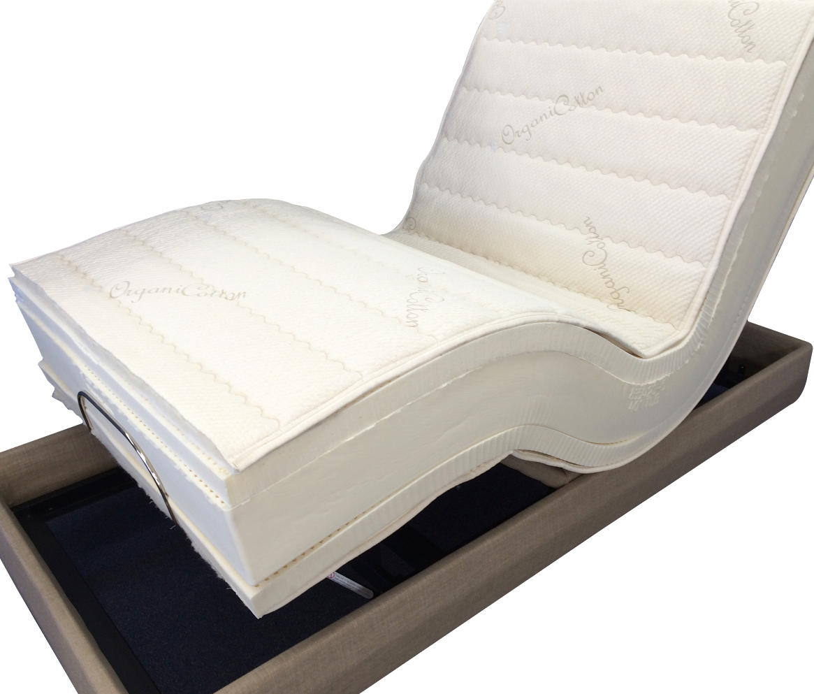 Los Angeles adjustable bed specialists since 1964